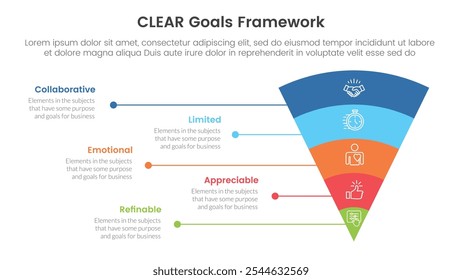 CLEAR Ziele Framework infographische Vorlage Banner mit Trichter Biegung rund v Form und Linie Netzwerk mit 5-Punkt-Liste Informationen für Folie Präsentation Vektor