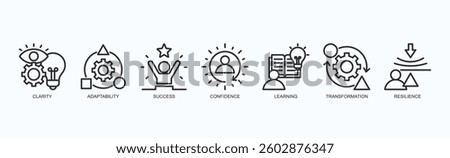 Clear Growth Icon Set Isolated Vector Illustration Concept With Icon Of Clarity, Adaptability, Success, Confidence, Learning, Transformation, Resilience