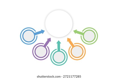Una infografía clara que muestra una idea central con cinco Elementos coloridos distintos que conducen hacia adentro