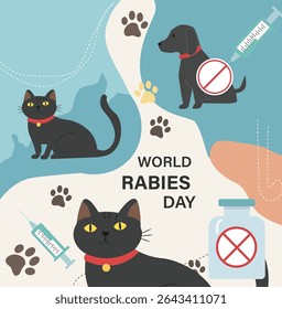 Ilustração clara e informativa para o Dia Mundial da Raiva, com um gato e um cão pretos, juntamente com símbolos de vacinação (seringa, frasco de vacina) e prevenção (sinal de pare sobre animal de estimação não vacinado). Em
