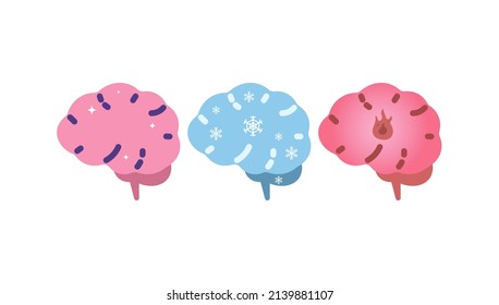 clear mind, cool head, hot head. emotions, overheating, overthinking, calm thinking. state of mind or brain. symbols and icons. flat cartoon illustration. concept design