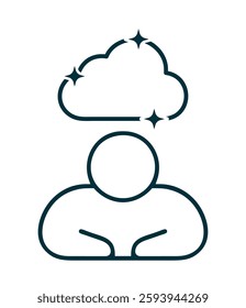 Clear mind with stress management techniques