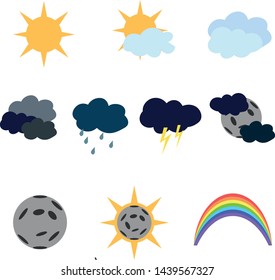 Clear, overcast weather. Solar eclipse, rainbow.
