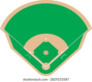 A clear top-down view of a baseball field, showcasing the green outfield, the dirt infield, and the pitchers mound.