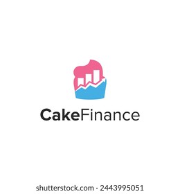 una ingeniosa combinación de diseño de un cupcake y un gráfico de barras para la industria financiera