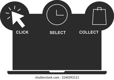 Click buy and collect order icon, shopping icon black vector