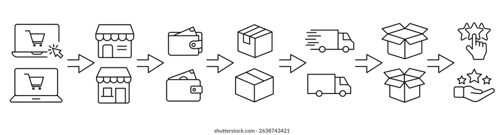 click to buy and collect order icon in line style, delivery truck services steps, receive order, review order, online store business concept, vector illustration Editable stroke