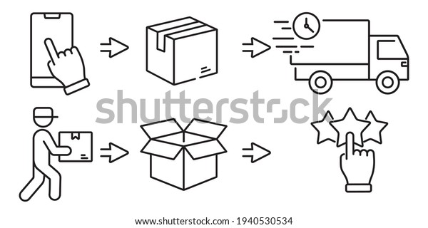 click to buy and collect\
order icon in line style, delivery truck services steps, receive\
order, review order, online store business concept, vector\
illustration