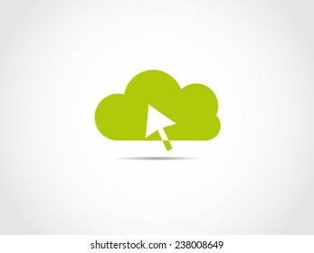 Click Cloud Computing