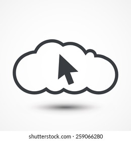 Click Cloud Computing