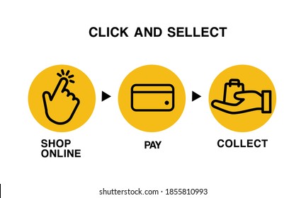 Click and collect banner, vector illustration