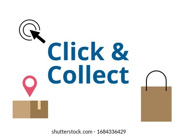 Haga clic y reúna el vector de concepto. Ilustración plana de compras en línea. Compra en línea en la tienda. El comercio electrónico y el concepto de canal omni. Texto azul sobre fondo blanco. 