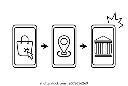 Click and collect editable stroke icons set for online shopping and payment. Isolated on white background. Flat vector illustration EPS 10.