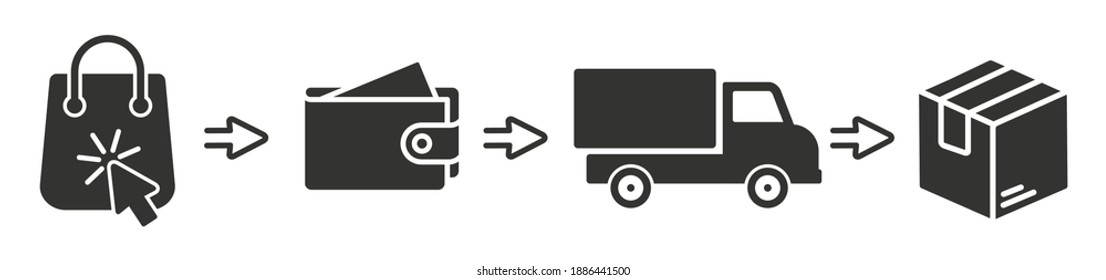 1,841 Order picking truck Images, Stock Photos & Vectors | Shutterstock