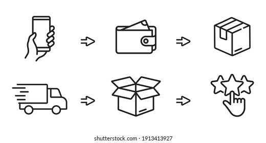 click and collect order, icon, delivery truck, delivery services steps, receive order in pick up point, e-commerce business concept, vector illustration