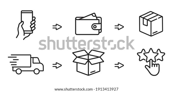 click and collect order, icon, delivery\
truck, delivery services steps, receive order in pick up point,\
e-commerce business concept, vector\
illustration