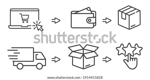 click and collect order, icon, delivery\
truck, delivery services steps, receive order in pick up point,\
e-commerce business concept, vector\
illustration