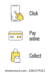 Click and collect Poster in the form of Colored Outline Icons. Contains such Pictograms as Order a goods via smartphone, Payment Online, and collect.
Suitable for use on web, ad, apps.