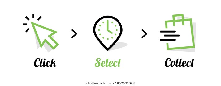 Click and collect route on white background