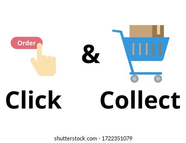 Haga clic y reúna el vector. El comercio electrónico y el concepto de canal único. Diseño plano sobre fondo blanco. Compra en línea en la tienda. Compras en línea.