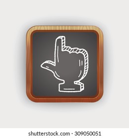 click doodle