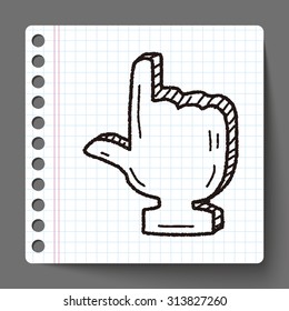 click doodle