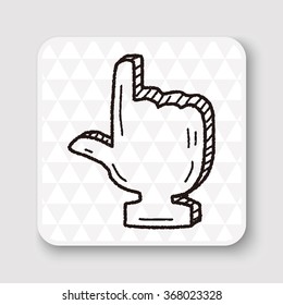 click doodle