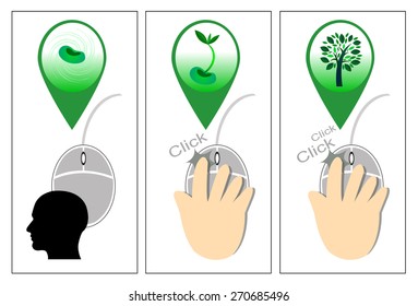Click for the green world