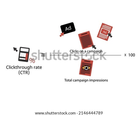 Clickthrough rate or CTR is the percentage of clicks a campaign receives relative to the number of impressions