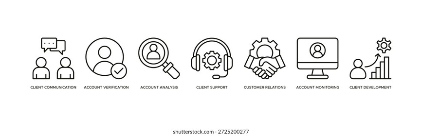 Ilustração de banner de inteligência de conta de cliente e compromisso com o cliente, apresentando comunicação com o cliente, verificação de conta, análise de conta, suporte ao cliente, relações com o cliente, monitoramento de conta e desenvolvimento de cliente
