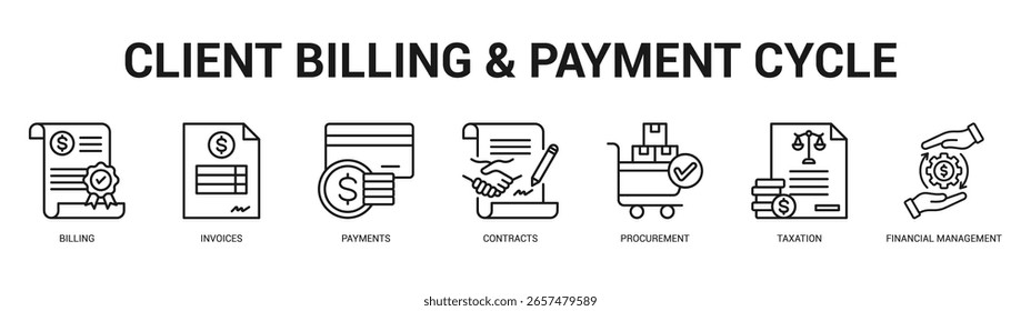 Client-Abrechnung und Zahlungszyklus Moderne und saubere Web-Banner-Illustration mit thematischen Symbolen für visuelle Kommunikation