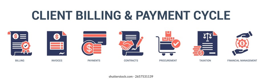 Client Billing and Payment Cycle Modern and clean web banner illustration featuring thematic icons for visual communication