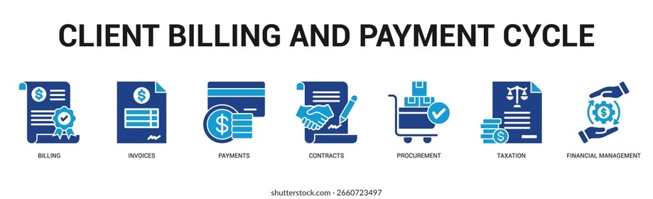 Ciclo de faturamento e pagamento do cliente Ilustração moderna e limpa de banner da Web com ícones temáticos para comunicação visual
