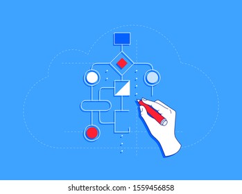 Client creates workflow without coding linear illustration. SaaS - software as a service - and iPaaS - integration platform as a service. Cloud computing for business and management cost reduce.