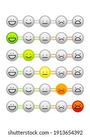 Client feedback vector illustration. Customer satisfaction scale emoji. Mood indicator with emotion measurement from happy to angry. 