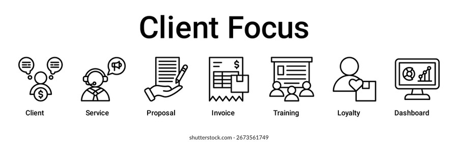 Concepto de Ilustración vectorial de ícono de Web de Anuncio de enfoque de cliente para negocios con ícono de cliente, servicio, propuesta, Factura, capacitación, lealtad.