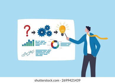 Apresentação para o cliente, slides de relatório de análise, habilidade de discussão em reuniões, conhecimento especializado em habilidades de comunicação, status do projeto em apresentação, palestra para especialistas em negócios e apresentação do desempenho da empresa.