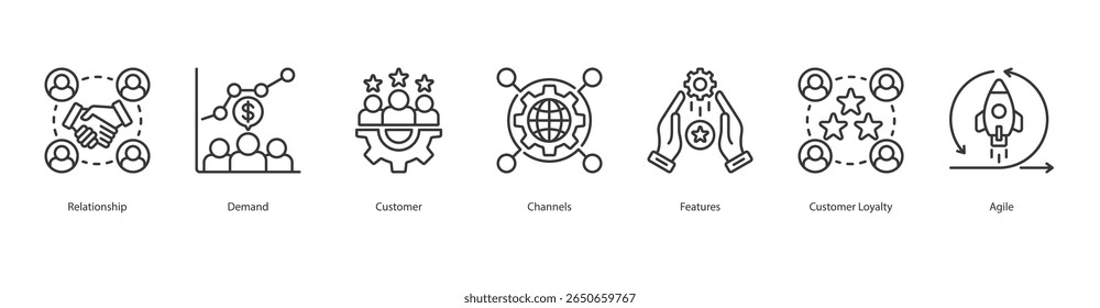 Client Retention banner web icon set vector illustration concept with icon of relationship, demand, customer, channels, features, customer loyalty, agile