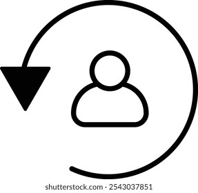 Cliente, ícone de seta de Retorno. Símbolo de avatar. Devolução do cliente. Traço editável. Ilustração vetorial