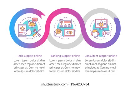 Client support online vector infographic template. Business presentation design elements. Data visualization with three steps and options. Process timeline chart. Workflow layout with linear icons