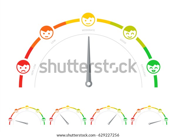 フラットデザインのクライアントの調査率またはメートル カスタマー サービスの満足度のスコア図または規模 スマイリーの似たアイコンと嫌いのアイコンを持つフィードバックゲージまたは速度計 社会消費者のスコアグラフ のベクター画像素材 ロイヤリティフリー