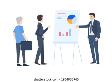 clients ask questions about presentation with charts on whiteboard	