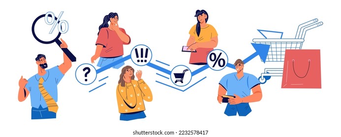 Clients consumption spending and customer shopping habits research for retail marketing, flat vector illustration isolated on white background. Study and analysis of consumer demand and behavior.