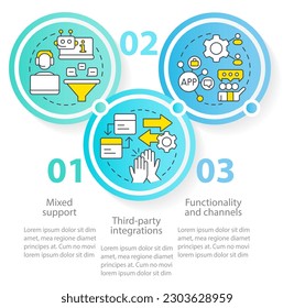 Clients engagement platform features blue circle infographic template. Data visualization with 3 steps. Editable timeline info chart. Workflow layout with line icons. Myriad Pro-Regular font used