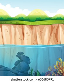 Clifftop and underwater ocean scene