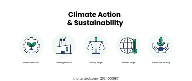 Climate Action and Sustainability. Icons included: Climate Change, Sustainable Farming, Tackling Pollution, Policy Change, Green Innovation.