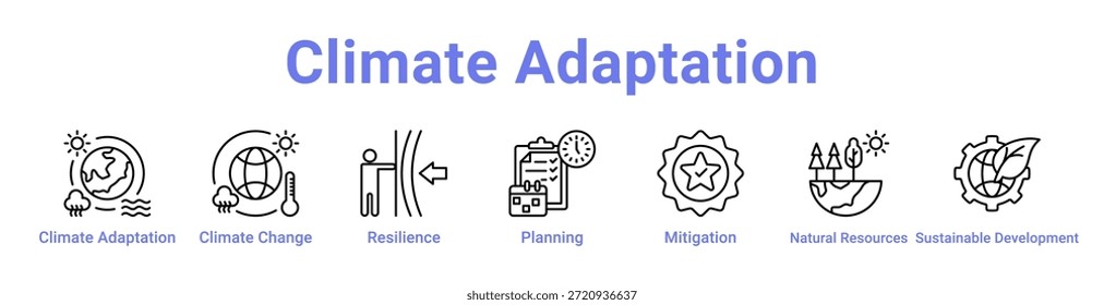 - Icono de adaptación climática Anuncio y colección