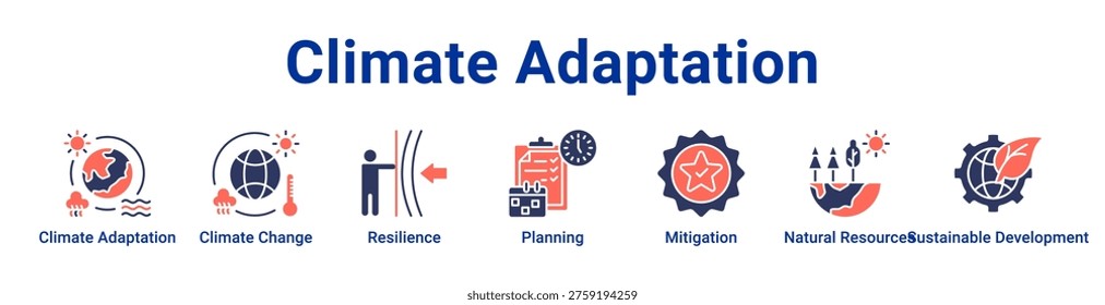 -Climate Adaptation icon banner and collection