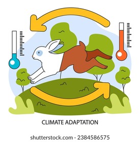 Anpassung an den Klimawandel. Ein Kaninchen passt sich schnell der Temperaturänderung an. Umweltveränderung. Flache Vektorgrafik.