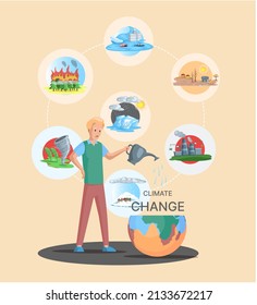 Climate change concept. Global warming illustration, environment pollution, heating impact. World Environment Day, sun ecology. Human activity destroys environment, dangerous industry pollute planet